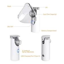 Nebulizador Portátil Inhalador Inalámbrico