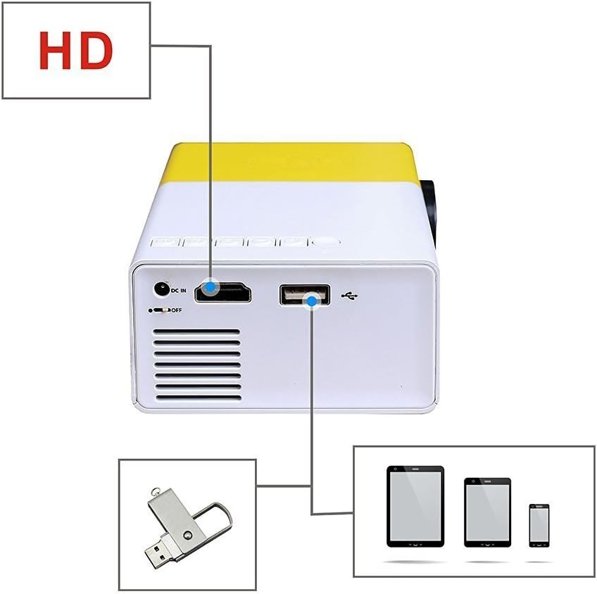 Proyector Portátil HD LED