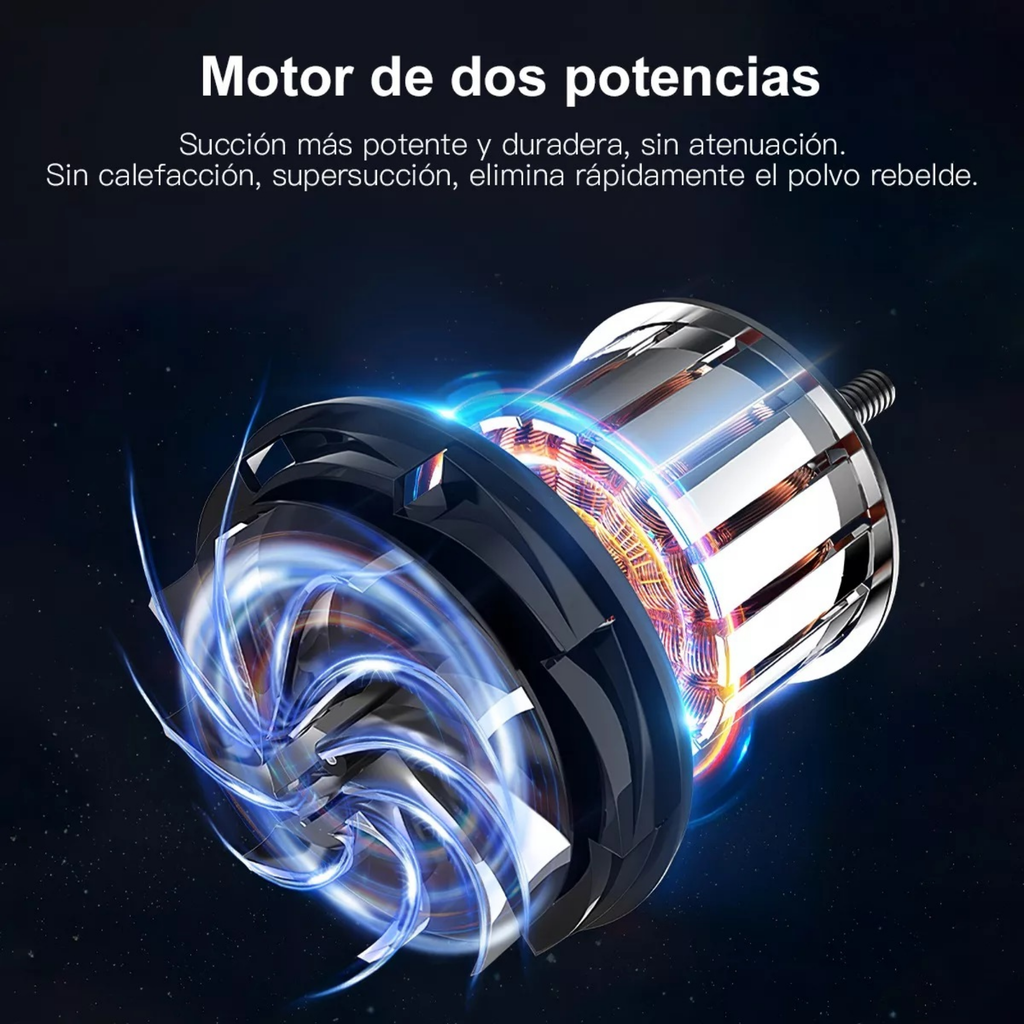 Aspiradora Portátil Para Carro Y Casa 4500PA